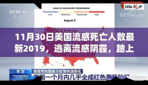 美国流感死亡人数最新数据下的心灵之旅,逃离阴霾,探寻自然美景的奇妙冒险(2019年)