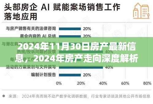 2024年房产市场深度解析,最新动态、未来展望及走向预测