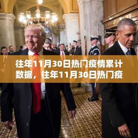 往年11月30日热门疫情累计数据深度解析与产品全面评测