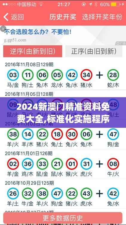 2024新澳门精准资料免费大全,标准化实施程序分析_移动版163.663-9