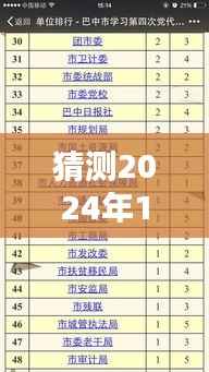 揭秘预测,2024年12月6日热门极品时刻表大揭秘!