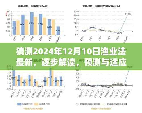 2024年渔业法最新修订版本解读与预测,学习指南及逐步适应策略