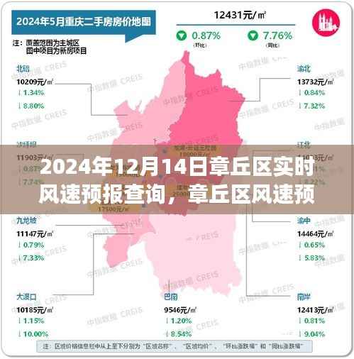 章丘区实时风速预报新纪元,开启智慧气象时代,2024年12月14日预报查询