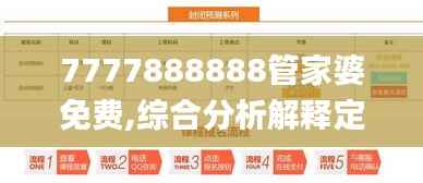 7777888888管家婆免费,综合分析解释定义_顶级款10.431