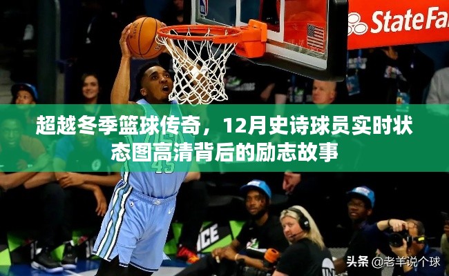 超越冬季篮球传奇,史诗球员实时状态图高清背后的励志故事
