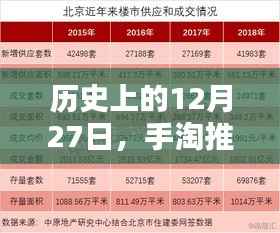 历史上的大事件,手淘推荐位置实时更新在12月27日
