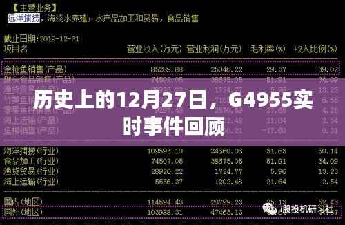 历史上的大事件,G4955事件实时回顾 12月27日当日情况解析