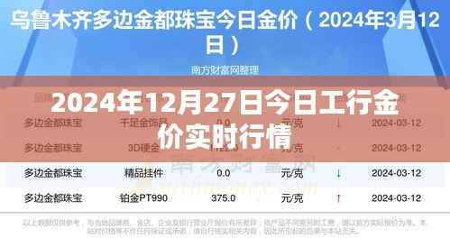 工行黄金价格实时行情(最新动态)