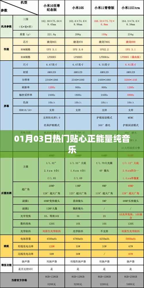 热门正能量纯音乐推荐,每日心灵滋养旋律
