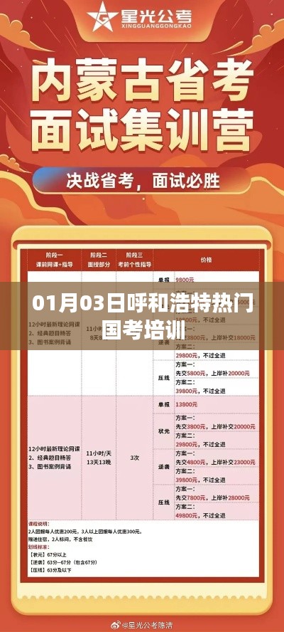 国考培训,呼和浩特热门课程开课通知