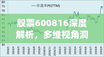 股票600816深度解析,多维视角洞悉投资机遇