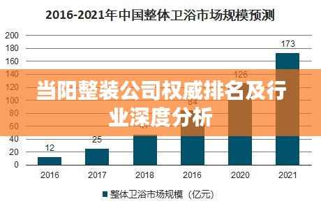 当阳整装公司权威排名及行业深度分析