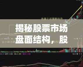 揭秘股票市场盘面结构,股票盘种类全解析