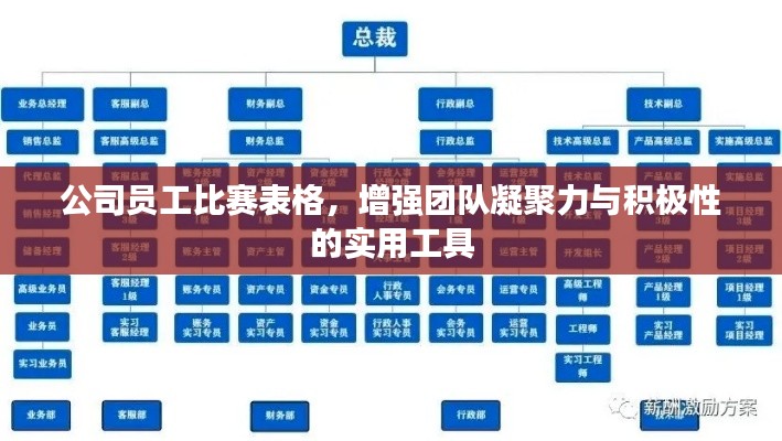 公司员工比赛表格,增强团队凝聚力与积极性的实用工具