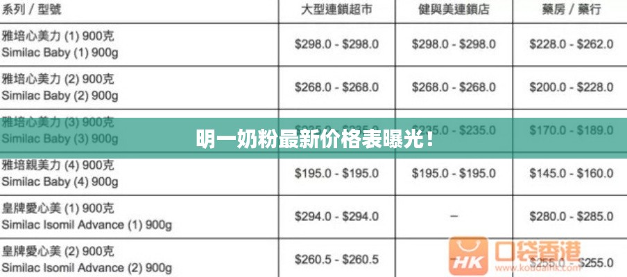 明一奶粉最新价格表曝光!