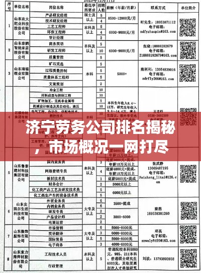 济宁劳务公司排名揭秘,市场概况一网打尽