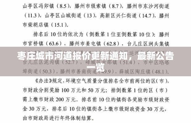 枣庄城市河道报价更新通知,最新公告一览